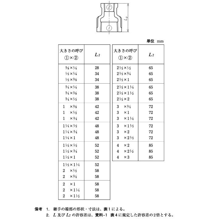 東尾メック 異径ソケット 白ソケット 25A×15A 異形ソケット 配管 