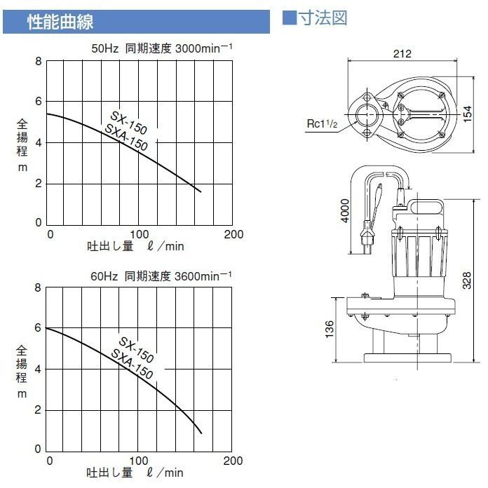 寺田 水中ポンプ 100V 小型 排水ポンプ ホース10m付 家庭用 汚水 寺田 水中ポンプ 100V 小型 排水ポンプ ホース10m付 家庭用 汚水