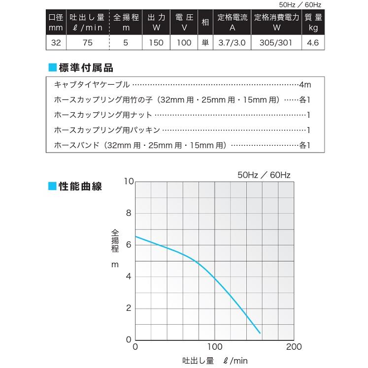 テラダ 低水位 水中ポンプ 100V 家庭用 排水ポンプ SP-150BNL