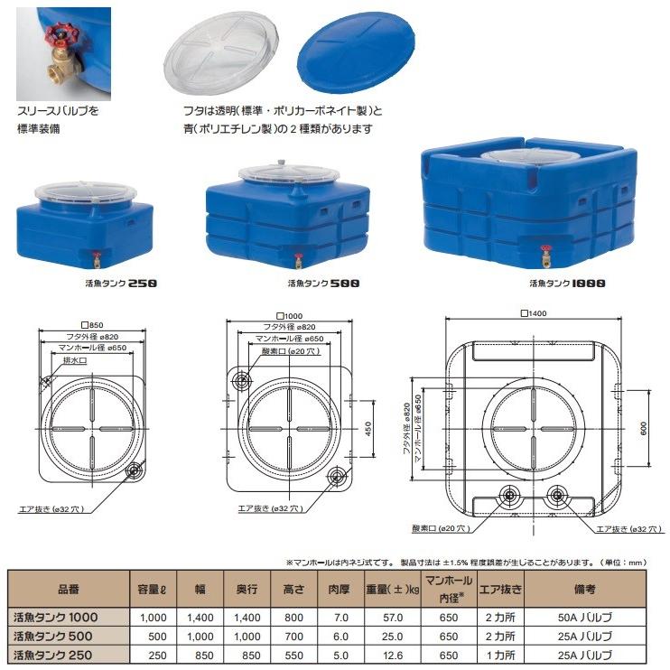 法人様限定 スイコー 活魚タンク 年中無休 250l 25a排水バルブ付 魚 水槽 漁業 輸送 運搬