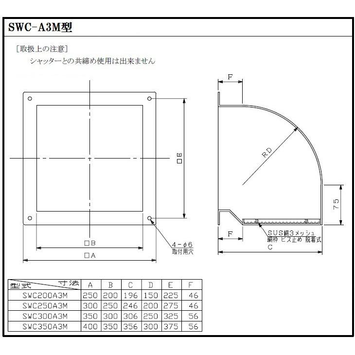 換気扇フード ステンレス製ウェザーカバー 屋外フード Swc0a3m 羽根径15cm Swc0a3m S S Net 通販 Yahoo ショッピング