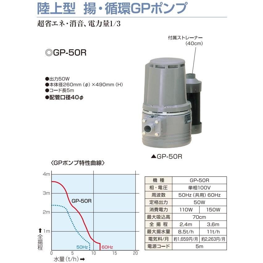 タカラ工業 循環ポンプ GP-50R 池ポンプ 池用 水槽 揚水ポンプ :takara 