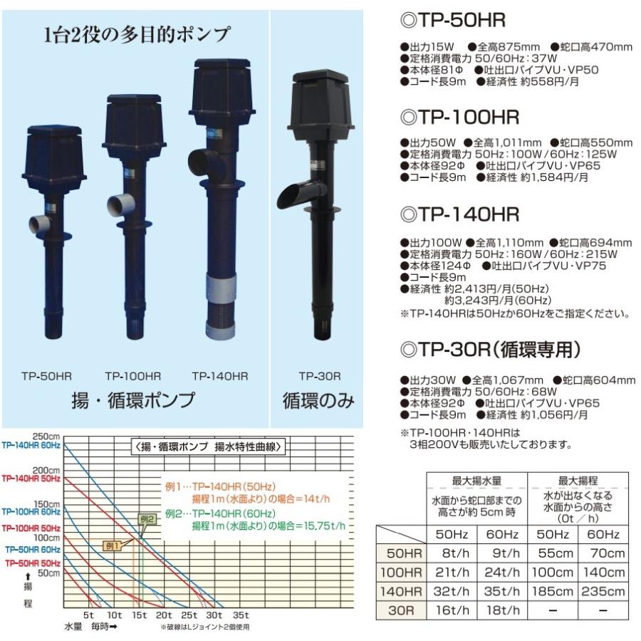 揚水ポンプ 水槽