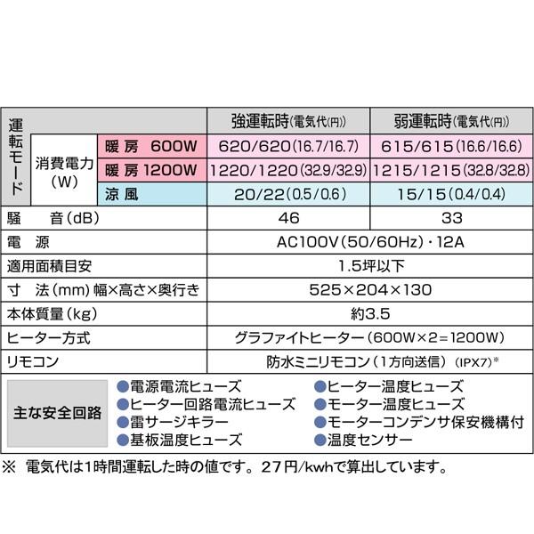 美品　高須産業 人感センサー付　壁掛け式遠赤外線ヒーター SDG-1200GSM Amazon.co.jp: 高須産業 脱衣所 ヒーター 壁掛け 脱衣所暖房機 SDG