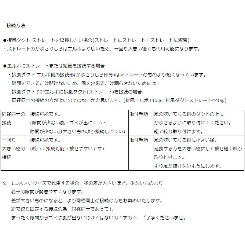 田中昇降機 米乾燥機 穀物乾燥機用 排風ダクト 280〜740mm 短管1m TK型