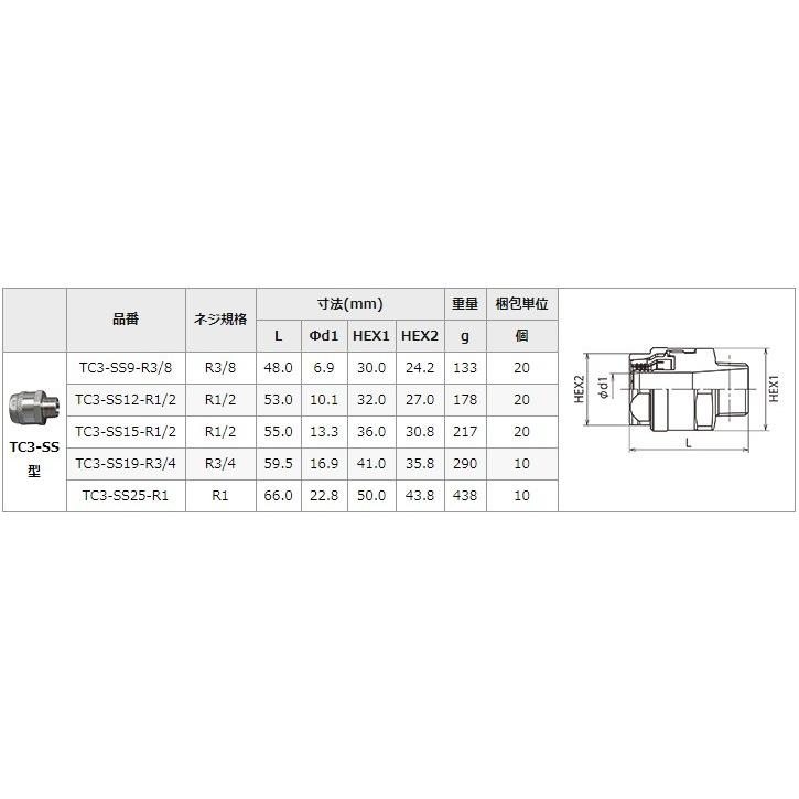 今年の新作から定番まで! ミニ 角 BR 2000枚入 3022 ケース販売 大型商品 取り寄せ品 アサヒグリーン ミニ 角 8 BR 2000枚入 3022 ケース販売 大型商品 取り寄せ品 アサヒグリーン