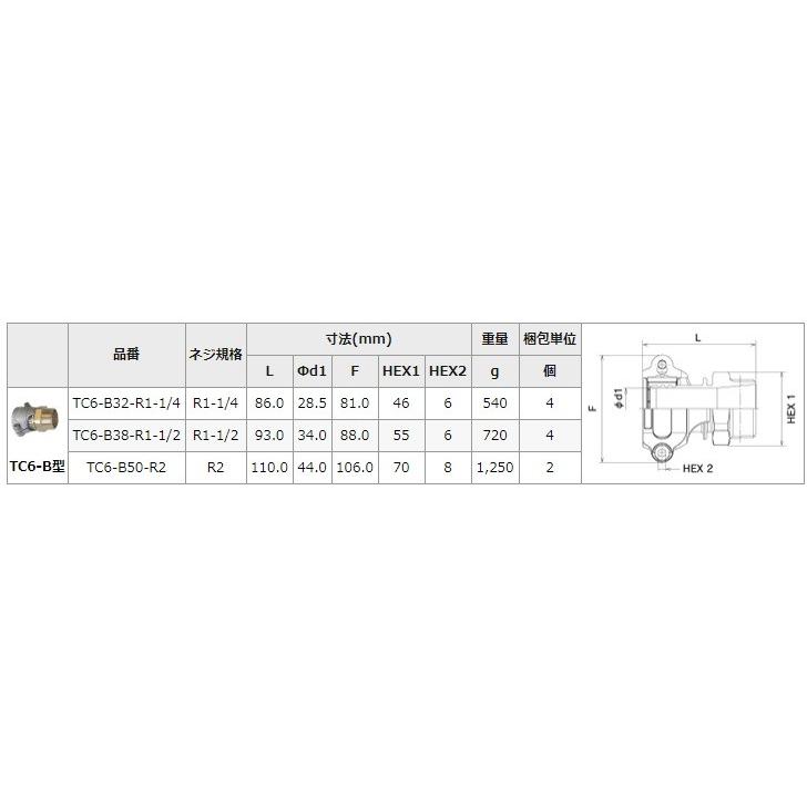 トヨックス ホースコネクター TC6-B型 TC6-B50-R2 灯油ホース 継ぎ手 ブレードロック ブレードホースジョイント_1