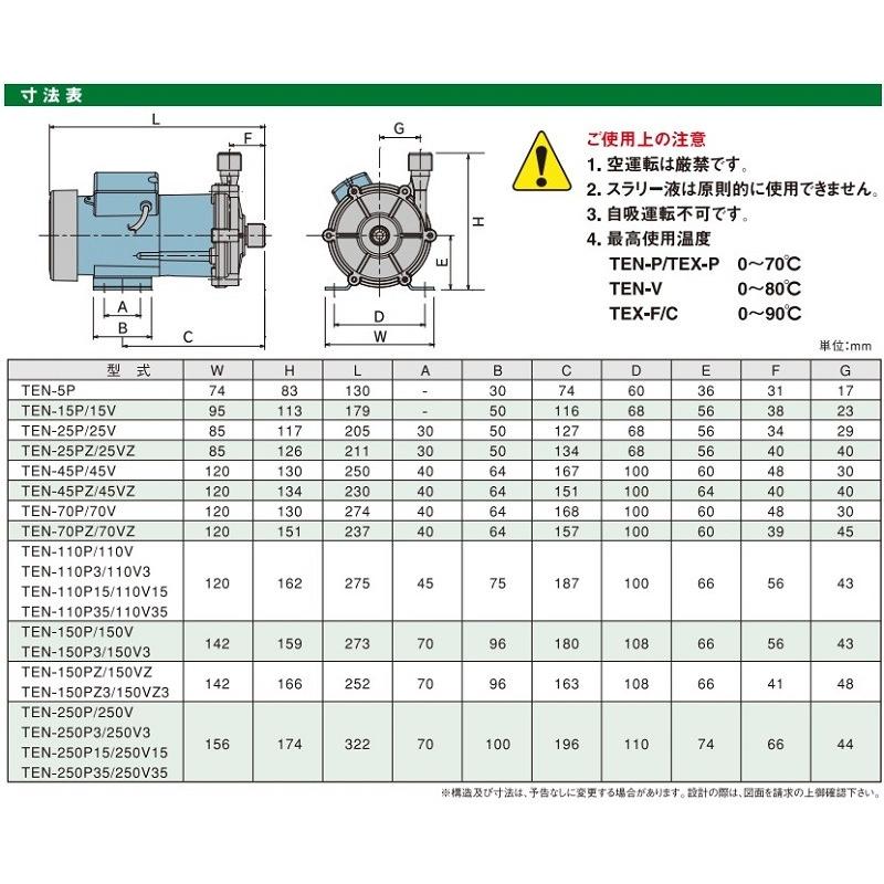 トミエンジ マグネットポンプ TEN5P-H 薬液移送ポンプ ケミカル 海水用