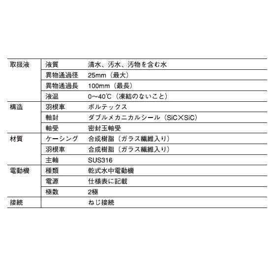 テラダ 小型 排水ポンプ 低水位 家庭用水中ポンプ CX-250L/CX-250TL 50mm 2インチ｜ssnet｜02