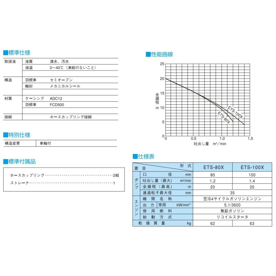 寺田ポンプ エンジンポンプ 4サイクル 80mm 泥水排水 ETS-81MX 排水