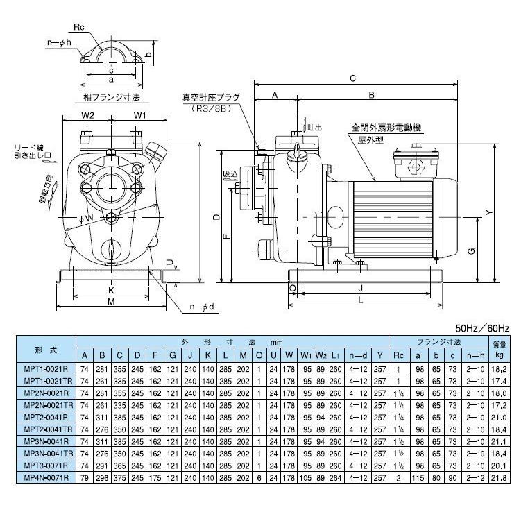 テラダ 耐熱耐油用 セルプラポンプ MP2N-0021TR 200V 0.2kW 32mm 循環ポンプ 給湯ポンプ 給水ポンプ 移送ポンプ 排水ポンプ 自吸式ポンプ 温水_4