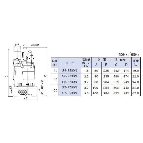 寺田ポンプ 水中ポンプ 土木工事用 排水ポンプ S7-3700N 三相200V 口径