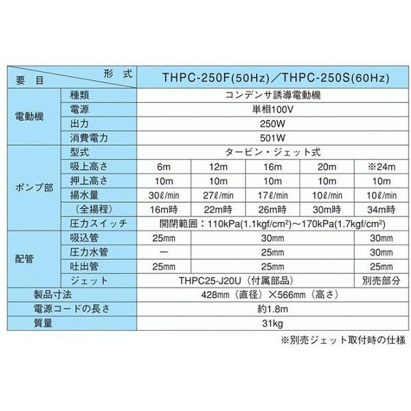 テラダ井戸ポンプ250 テラダ 井戸ポンプ THP-250KF/THP-250KS用 ウエスコインペラー ホーム