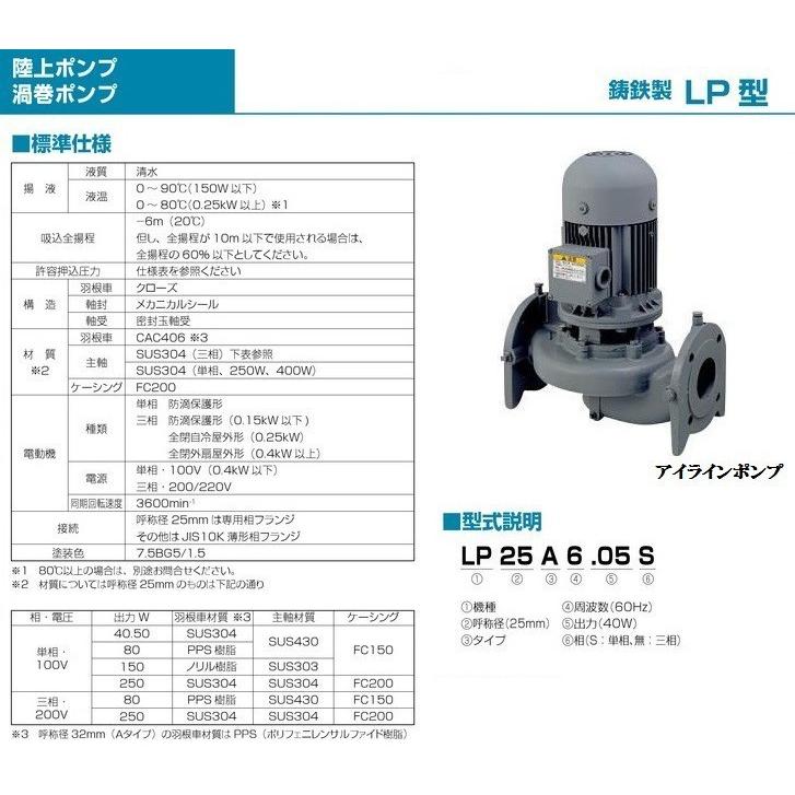 テラル ラインポンプ LP40B51.5-e 1.5kw 200V 50HZ 40mm 循環ポンプ 加