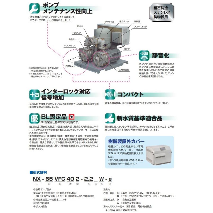 テラル 加圧給水ポンプ 自動交互型 NX-VFC324-2.2D-e 32mm 三相200V