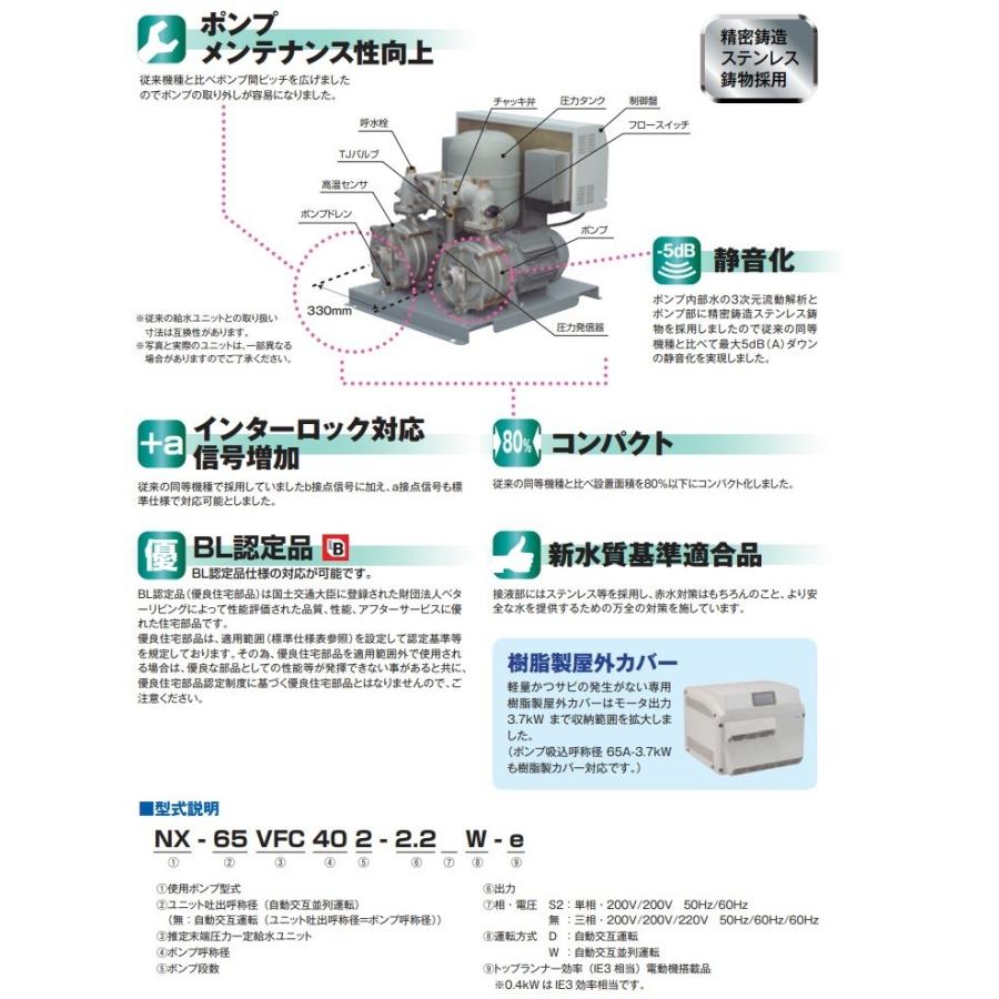 テラル　加圧給水ポンプ　自動交互型　NX-VFC503-5.5D-e　50mm　三相200V　給水加圧ポンプ　給水加圧装置