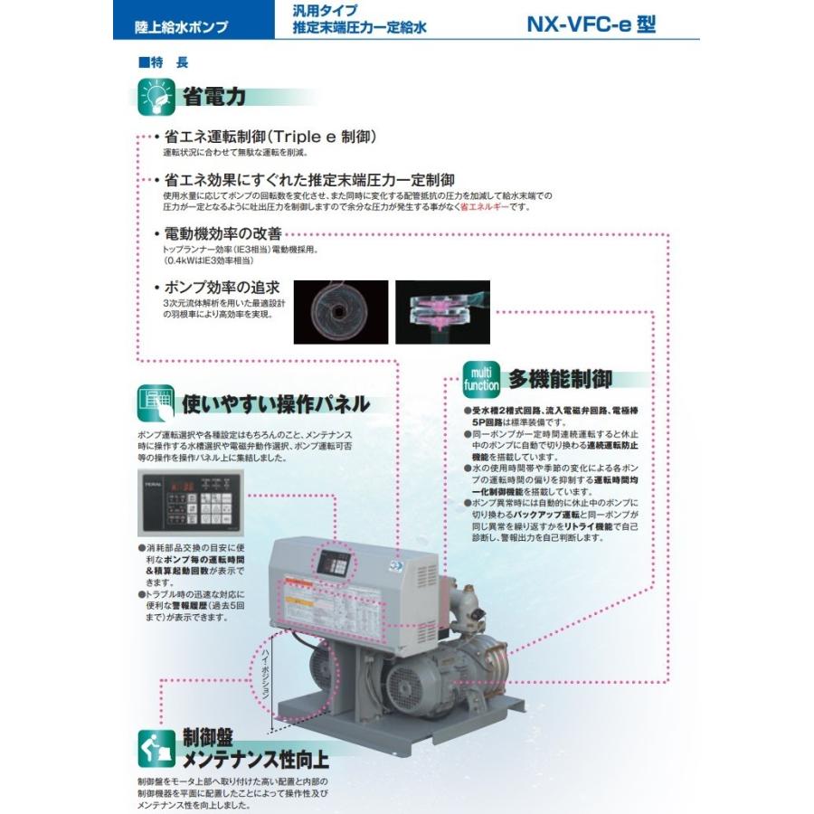 テラル　加圧給水ポンプ　自動交互型　給水加圧装置　三相200V　給水加圧ポンプ　NX-VFC652-5.5D-e　65mm