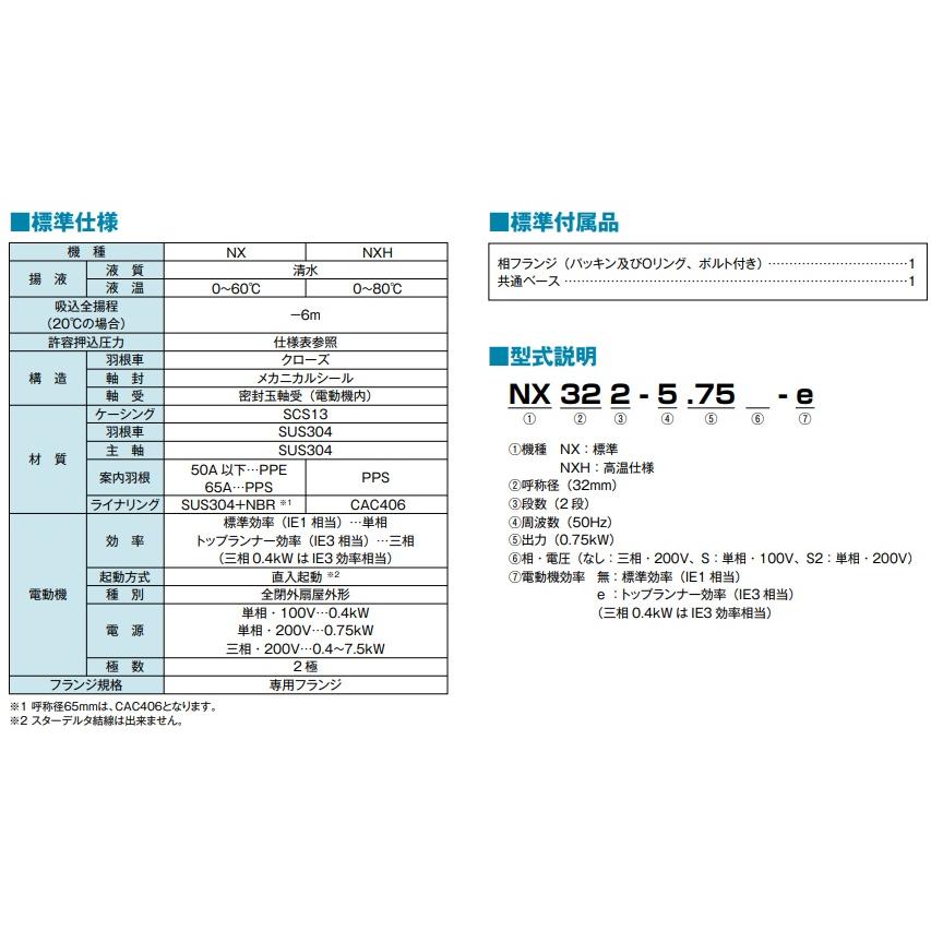 テラル ステンレス製 渦巻ポンプ NX-322-5.75S2 0.75kw 50HZ 単相200V