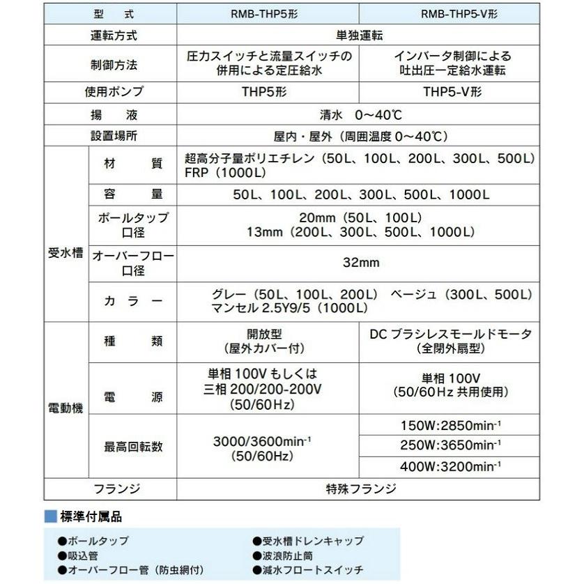 テラル 受水槽付水道加圧装置 RMB1-25THP6-155S/RMB1-25THP6-156S 100L 