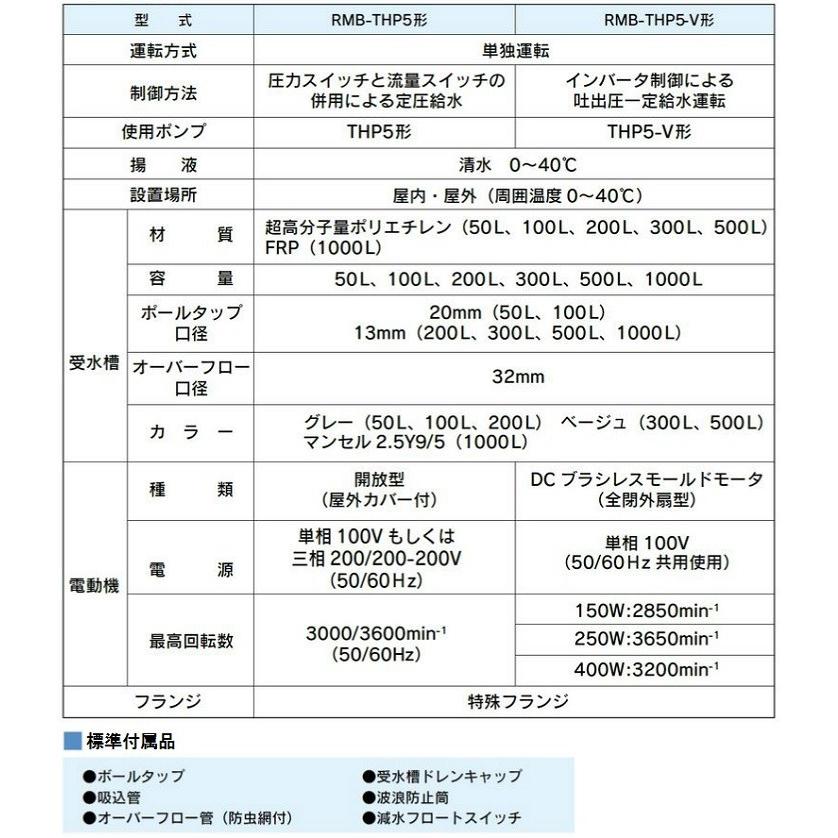 水道加圧装置(500L) 川本 井戸ポンプ 給水ポンプ NF3-250S 250W 100V 500L受水槽付 ソフト
