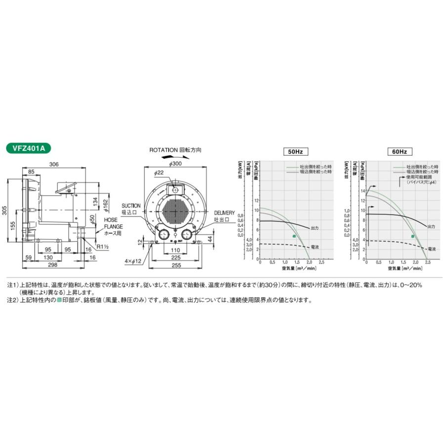 テラル リングブロワ VFZ401A 三相200V 標準形 ブロワー ブロア テラル リングブロワ VFZ401A 三相200V 標準形 ブロワー ブロア