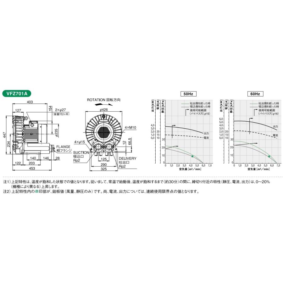 TERAL テラル リングブロワ オルタネーター 未使用品す TERAL テラル