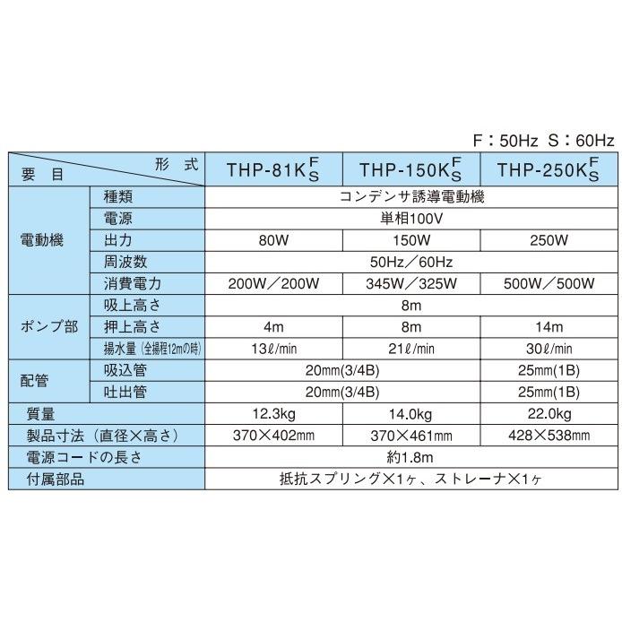 テラダポンプ 井戸ポンプ 浅井戸ポンプ THP-150KS/THP-150KF 150W/100V/20mm 家庭用給水ポンプ｜ssnet｜03