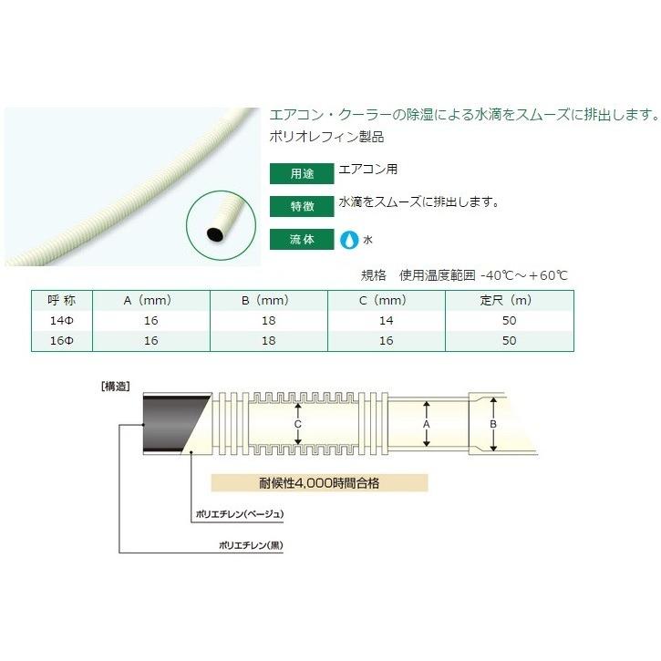 十川産業 二重管 ドレンホース 14mm×50m×8セット 400m クーラー