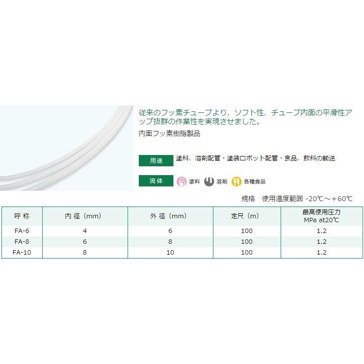 十川　FAチューブ　塗装用ホース　FA-6　内径4mm　外径6mm×100m　溶剤配管ホース　フッ素チューブ　塗料