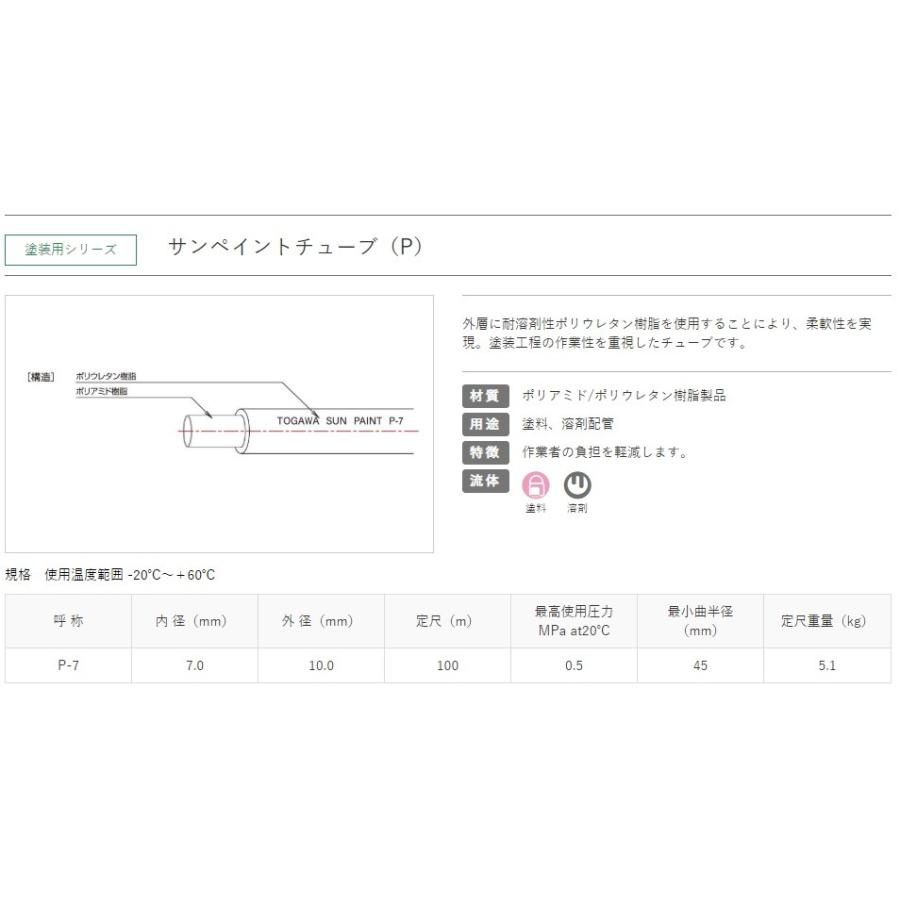 十川産業　塗装用ホース　サンペイントチューブ　P-7　7mm×100m　塗料　溶剤配管