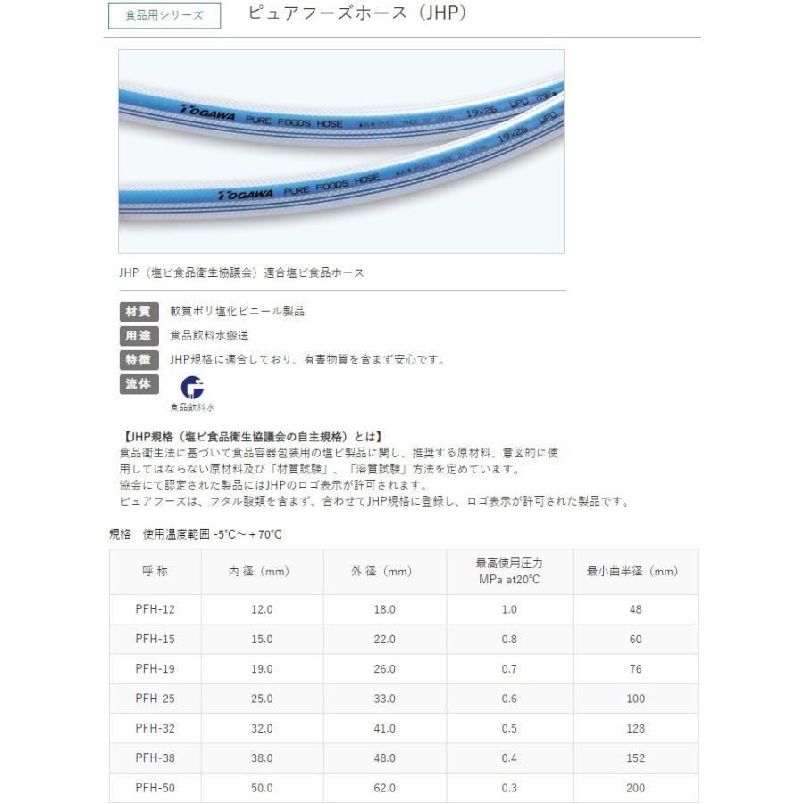 十川産業　ピュアフーズホース　PFH-19　19mm×50m　食品ホース　食品用ホース　飲料水