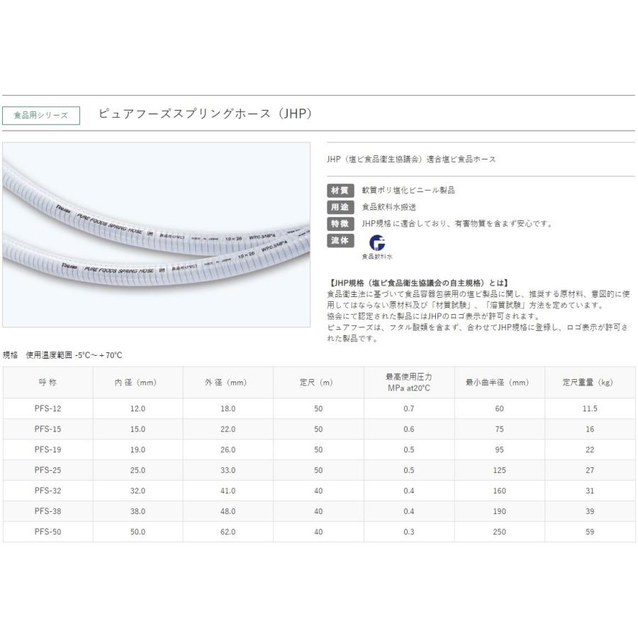 十川産業 ピュアフーズスプリングホース Jhp規格 Pfs 50 50mm 40m 食品ホース 食品用ホース 飲料水 Togawa Pfs 50 S S Net 通販 Yahoo ショッピング