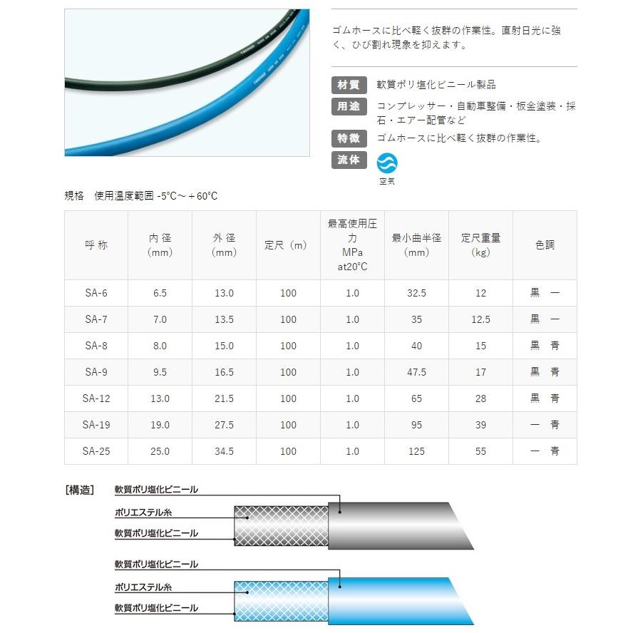 十川産業 スーパーエアーホース エアホース SA-19 19mm&times;27.5mm 100m 青