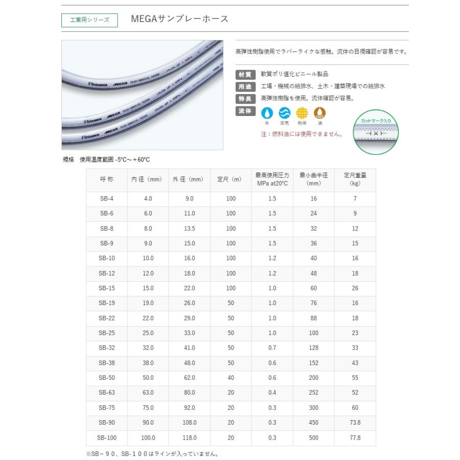 十川産業 耐圧ホース 耐油ホース 内径10mm×100m ブレードホース
