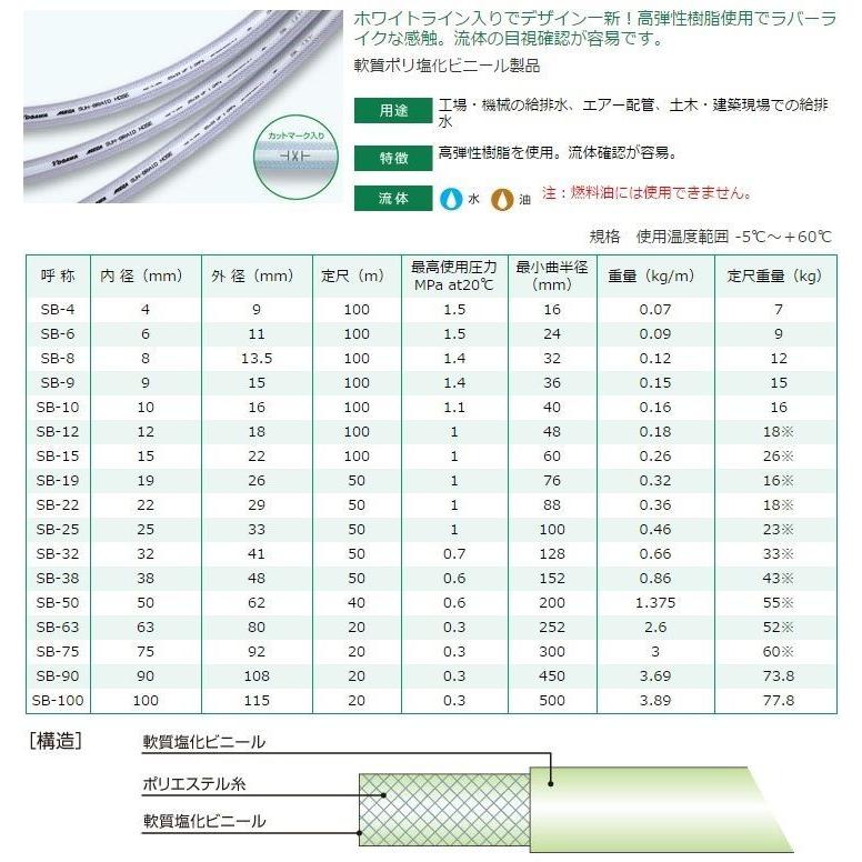 軽量+ストレッチ性+吸水速乾 弘進ゴム ソフトテトブレホース 19×26 50m