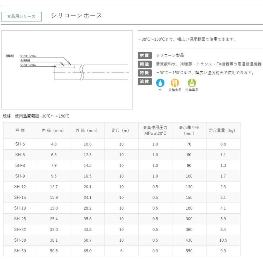 十川 シリコーンホース SH-19 19mm×10m シリコンホース 食品ホース