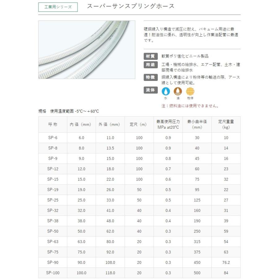 十川産業 耐油 スーパーサンスプリングホース SP-63 63mm×20m 耐油ホース 排水ホース エアーホース 給水ホース_1