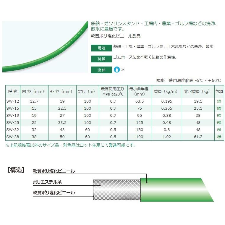 十川産業 軽量 散水ホース スーパーウォーターホース 25mm×10m 15m 20m