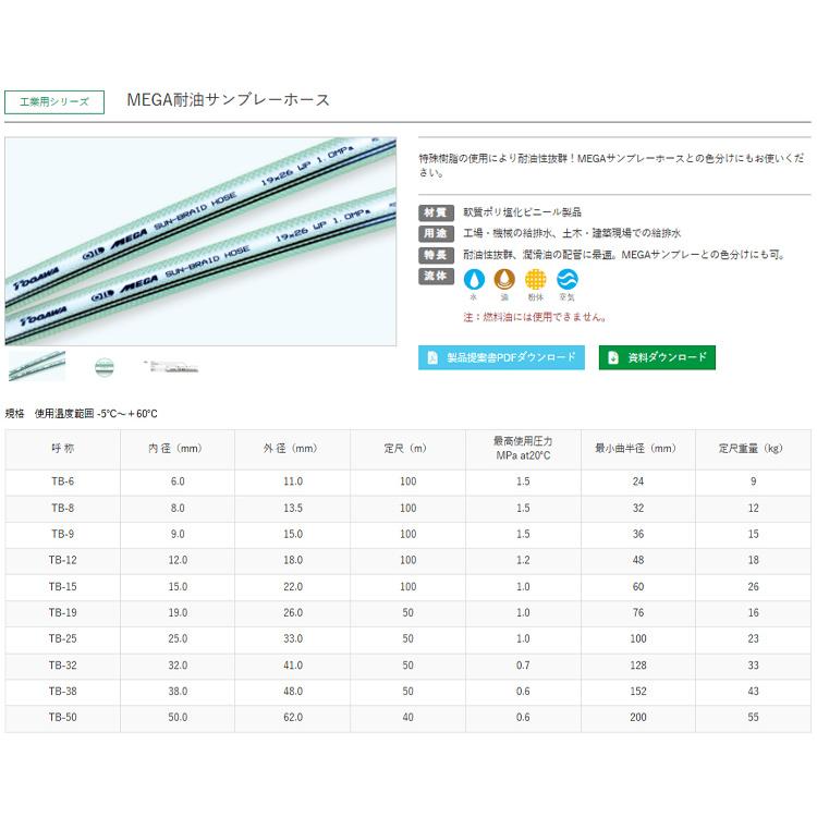 十川産業 ブレードホース TB-19 19mm×50m MEGA耐油サンブレーホース 耐油ホース 配管ホース_1