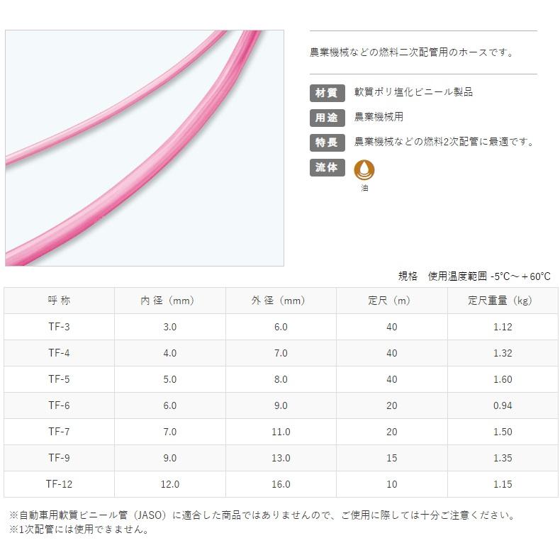 十川産業 耐油チューブ 6mm×20m TF-6 オイルホース 燃料ホース 十川産業 耐油チューブ 6mm×20m TF-6 オイルホース 燃料ホース
