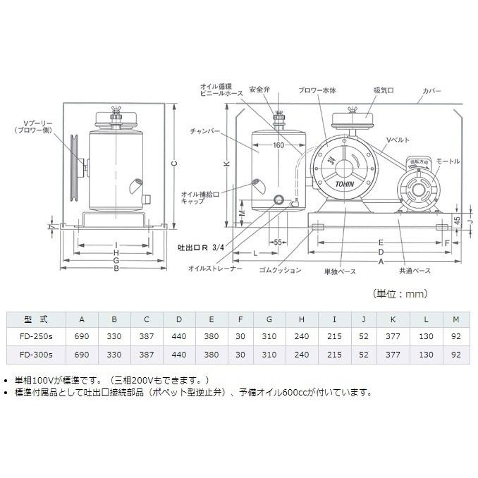 東浜　ロータリーブロワー　FD-300S　ブロアー　トウヒン　ブロワー　浄化槽　単相100V　エアーポンプ　ポンプ　排水処理槽　エアポンプ