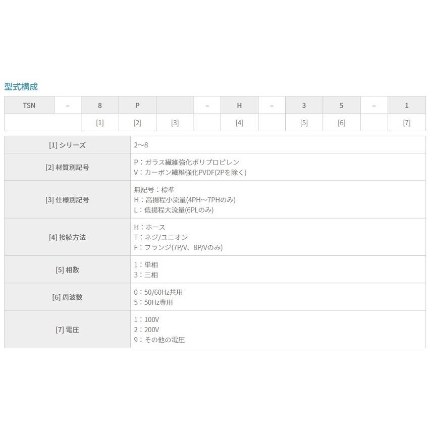 トーケミ マグネットポンプ TSN-4P 薬液移送ポンプ 海水用 循環 トーケミ マグネットポンプ TSN-4P 薬液移送ポンプ 海水用 循環