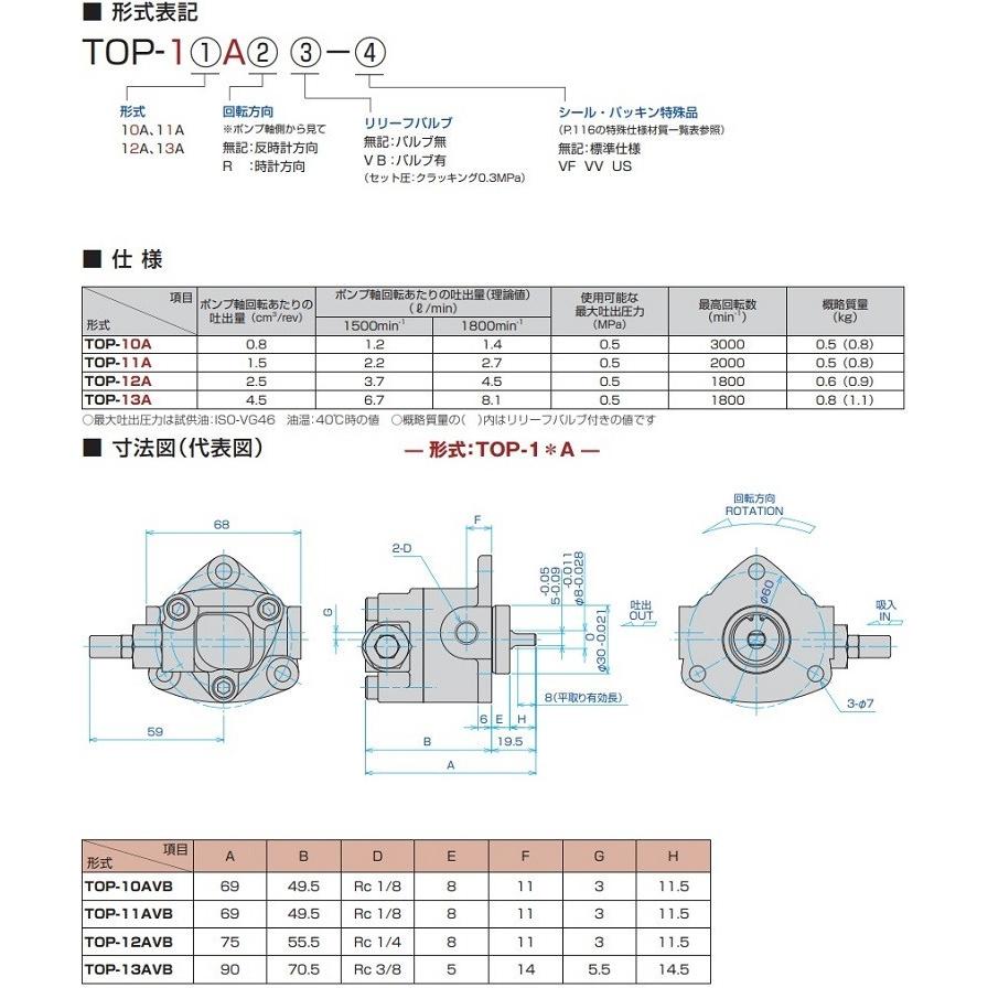 Images Of トロコイド Japaneseclass Jp
