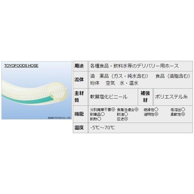トヨックス トヨフーズホース TFB-25 25mm×20m 飲料水 食品用ホース 食品ホース 耐熱 耐油 デリバリーホース_1