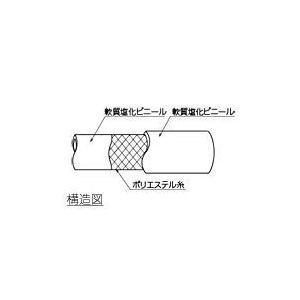 トヨックス 耐油ホース トヨロンホース TR-15 30m 内×外径/15mm×22mm