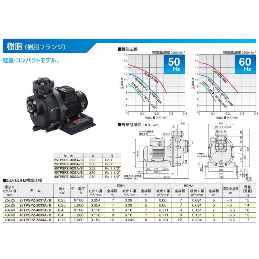 ツルミ 自吸式ポンプ 循環ポンプ 40TPSPZ-4031A 40TPSPZ-4031B 40mm 0.4kw 100V 給水ポンプ 海水ポンプ 海水用ポンプ 取水ポンプ｜ssnet｜03