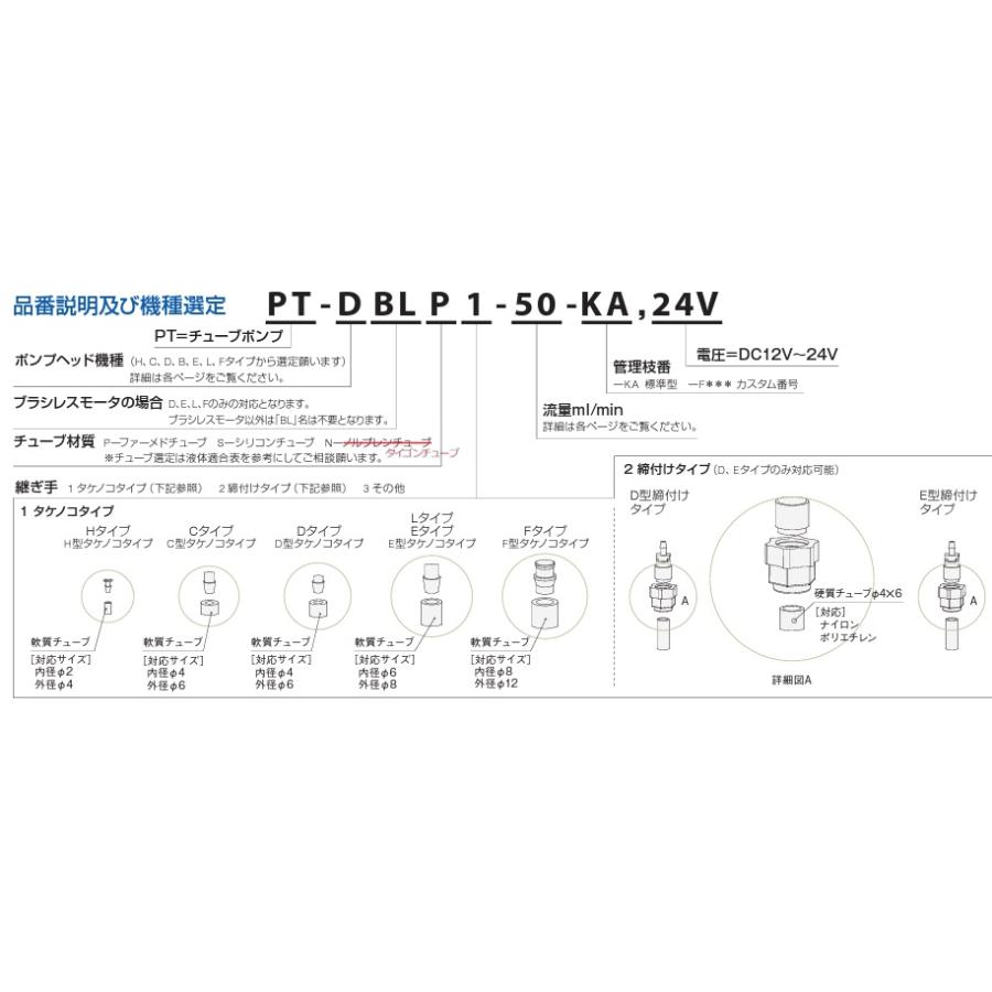 ツカサ電工 チューブポンプ 小型 PT-CP1-50-KA PT-CS1-50-KA 24V 薬液ポンプ 移送ポンプ 薬液注入ポンプ 薬品移送ポンプ｜ssnet｜04