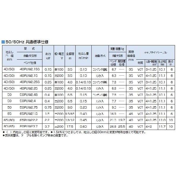 ツルミポンプ 自動交互形 水中ポンプ 浄化槽ポンプ 32PUW2.15S 0.15kw