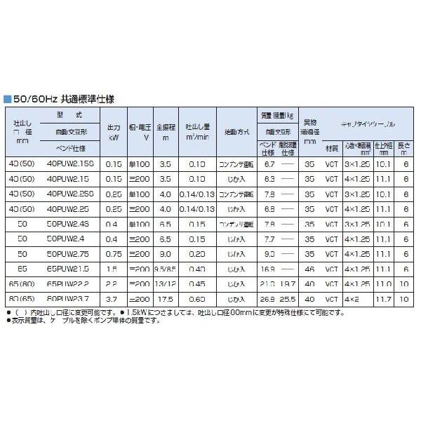 ツルミポンプ 自動交互形 水中ポンプ 40PUW2.25S 100V/200V 汚水 汚物用 浄化槽ポンプ 放流ポンプ 家庭用 排水ポンプ 3個玉の画像