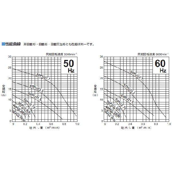 ツルミポンプ 自動交互形 水中ポンプ 40PUW2.25S 100V/200V 汚水 汚物用 浄化槽ポンプ 放流ポンプ 家庭用 排水ポンプ 3個玉の画像